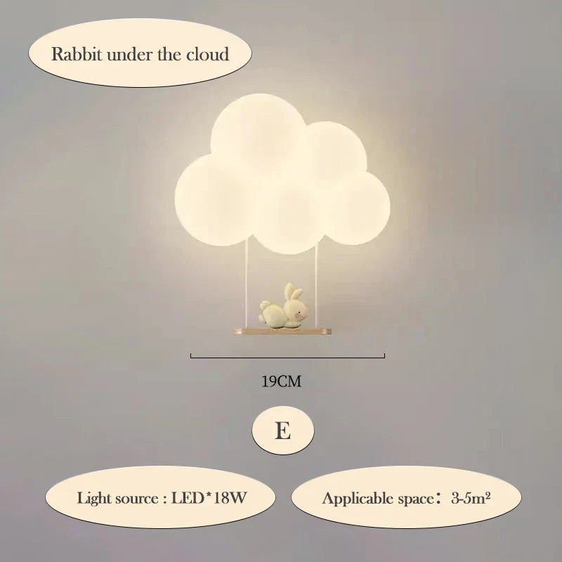 CloudLight – Moderne LED væglampe til børn