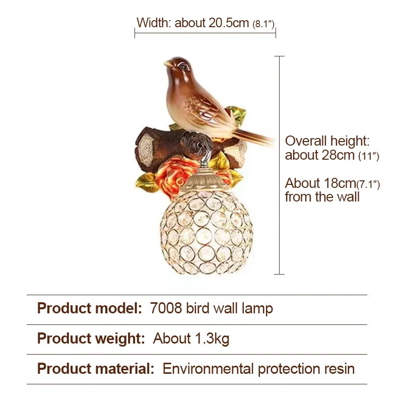 BirdGlow – Smart LED Vægter til Soveværelse og Stue