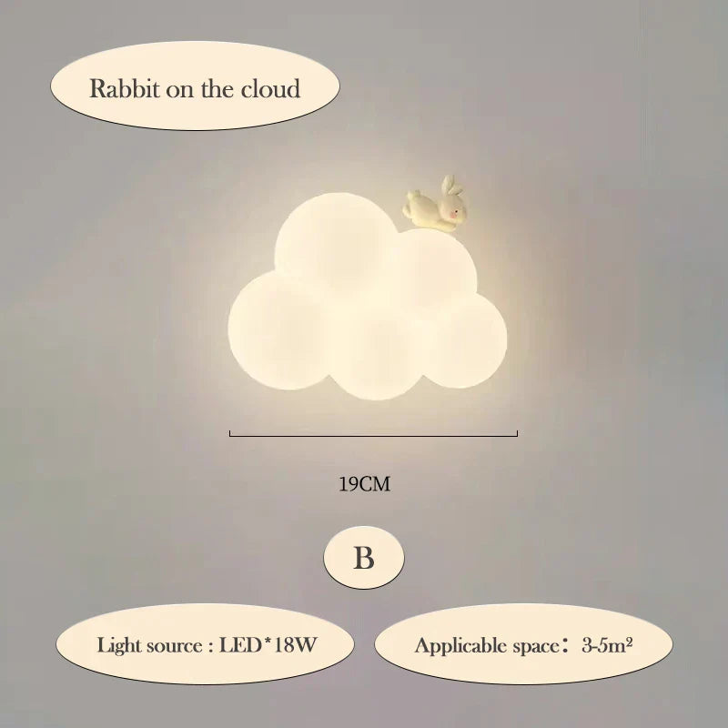 CloudLight – Moderne LED væglampe til børn