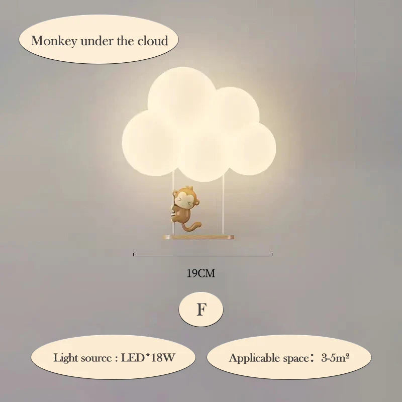 CloudLight – Moderne LED væglampe til børn