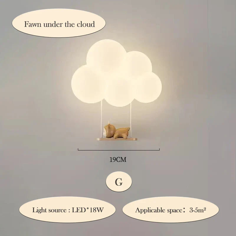 CloudLight – Moderne LED væglampe til børn