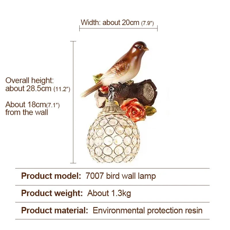 BirdGlow – Smart LED Vægter til Soveværelse og Stue